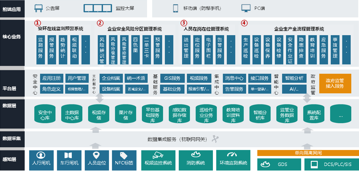 企業(yè)微信截圖_20220621182302.png 企業(yè)微信截圖_20220621182302.png