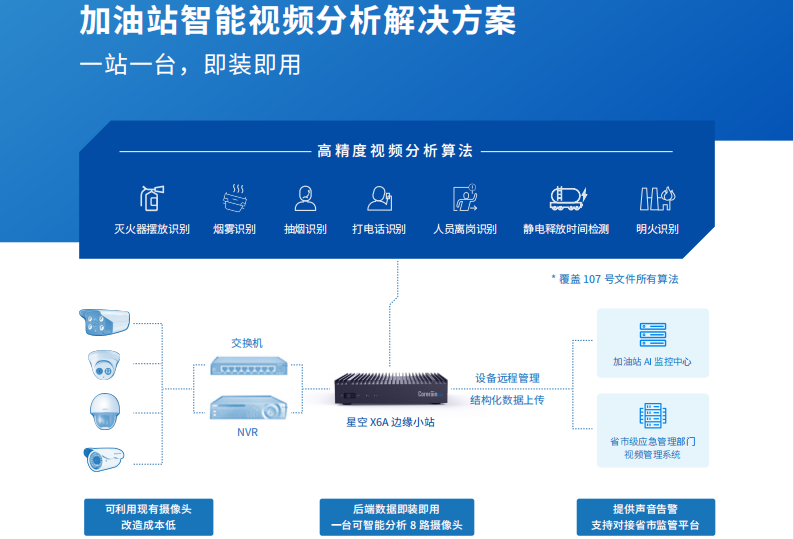 企業(yè)微信截圖_20221123175950.png 企業(yè)微信截圖_20221123175950.png