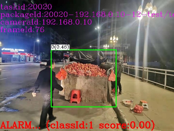 阻道經(jīng)營檢測