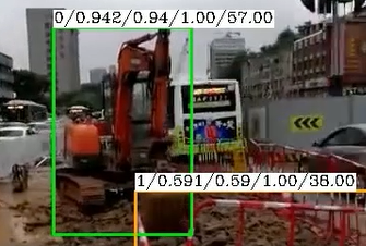 施工佔(zhàn)道檢測