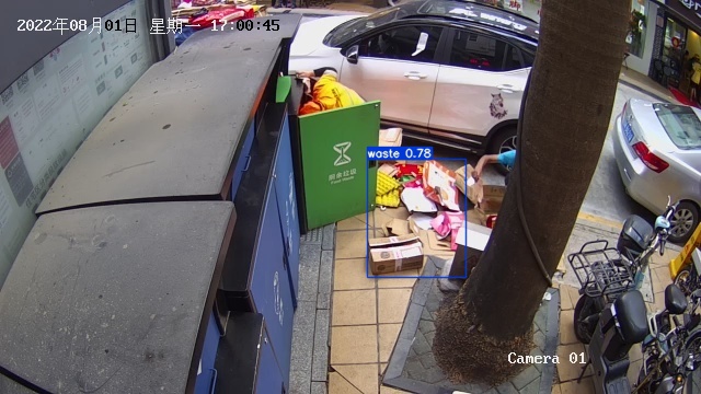 垃圾分類（地面垃圾）檢測